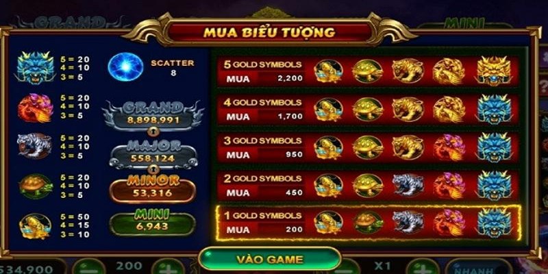 Thông tin game slots 4 thần thú