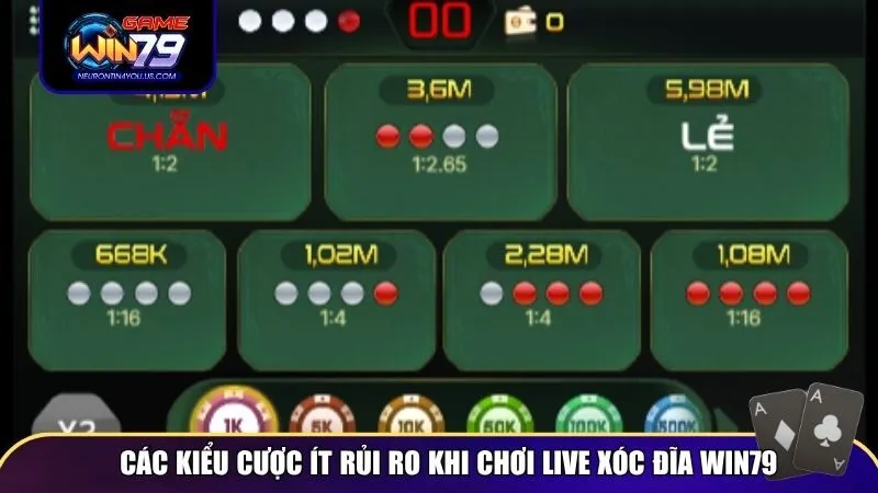 Các kiểu cược ít rủi ro khi chơi Live Xóc Đĩa Win79